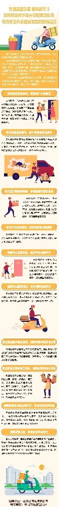 國(guó)家市場(chǎng)監(jiān)管總局、商務(wù)部：引導(dǎo)商戶(hù)積極使用可降解餐盒